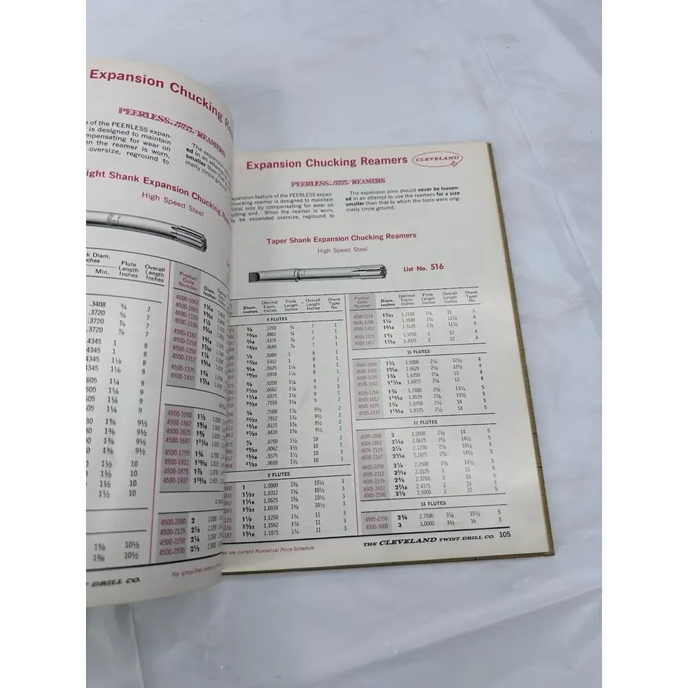 Cleveland Twist Drill Co Cutting Tools Vintage 1967 Catalog Hardcover Number 67
